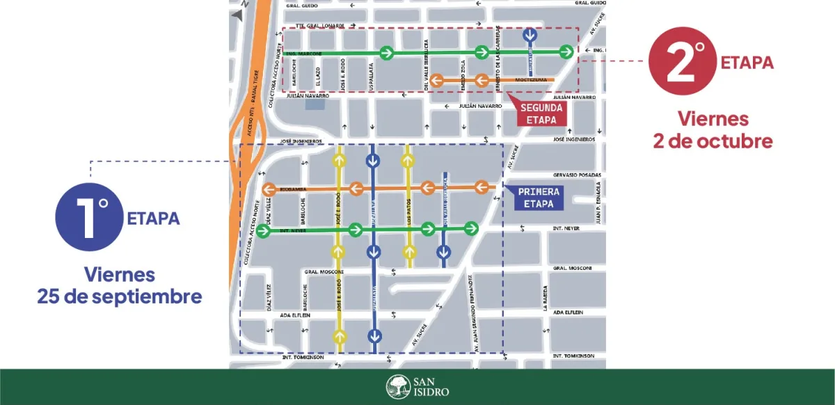 Se modificaron calles en Beccar para mejorar la circulación